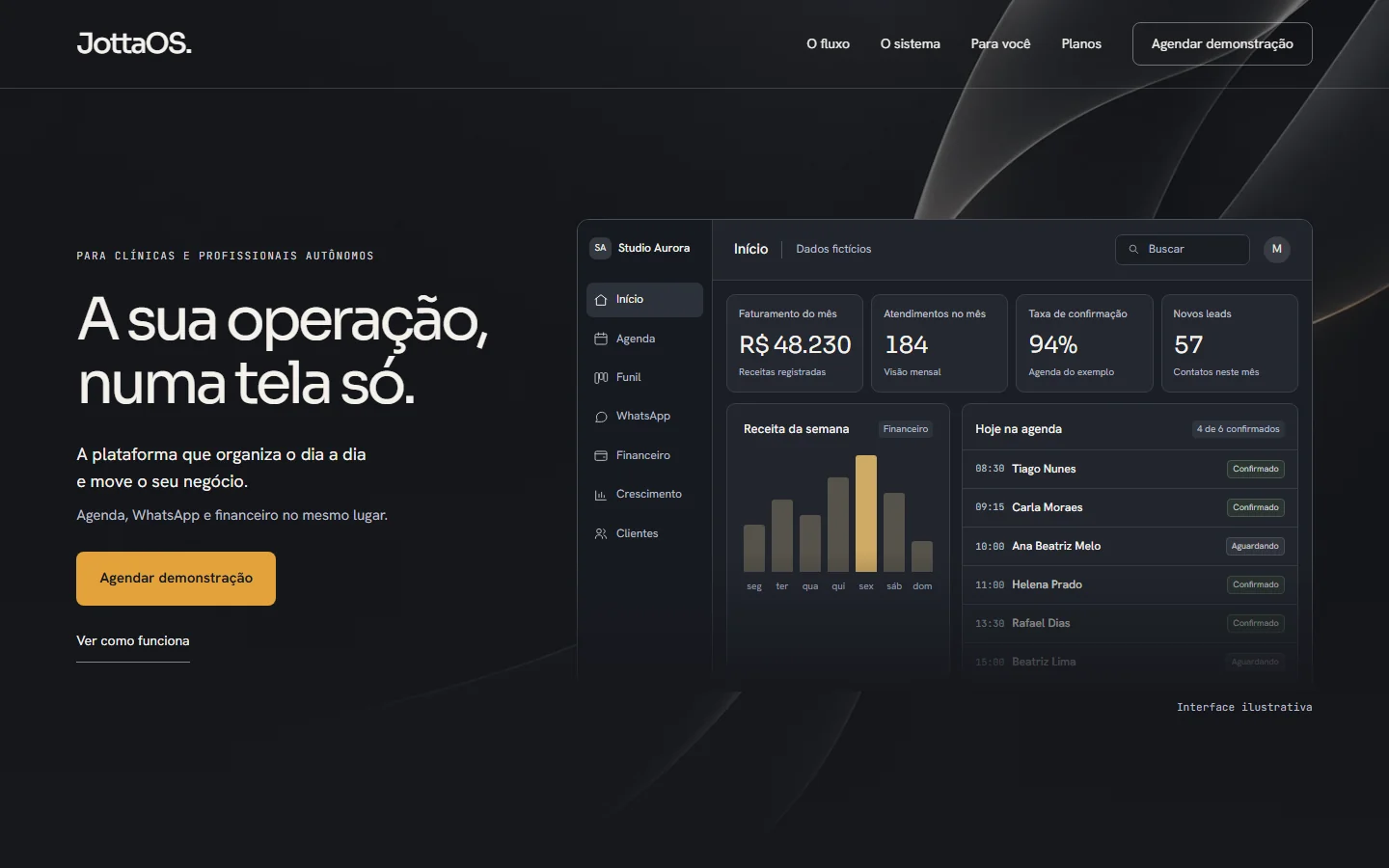 Página inicial do projeto JottaOS, interface ilustrativa com dados fictícios